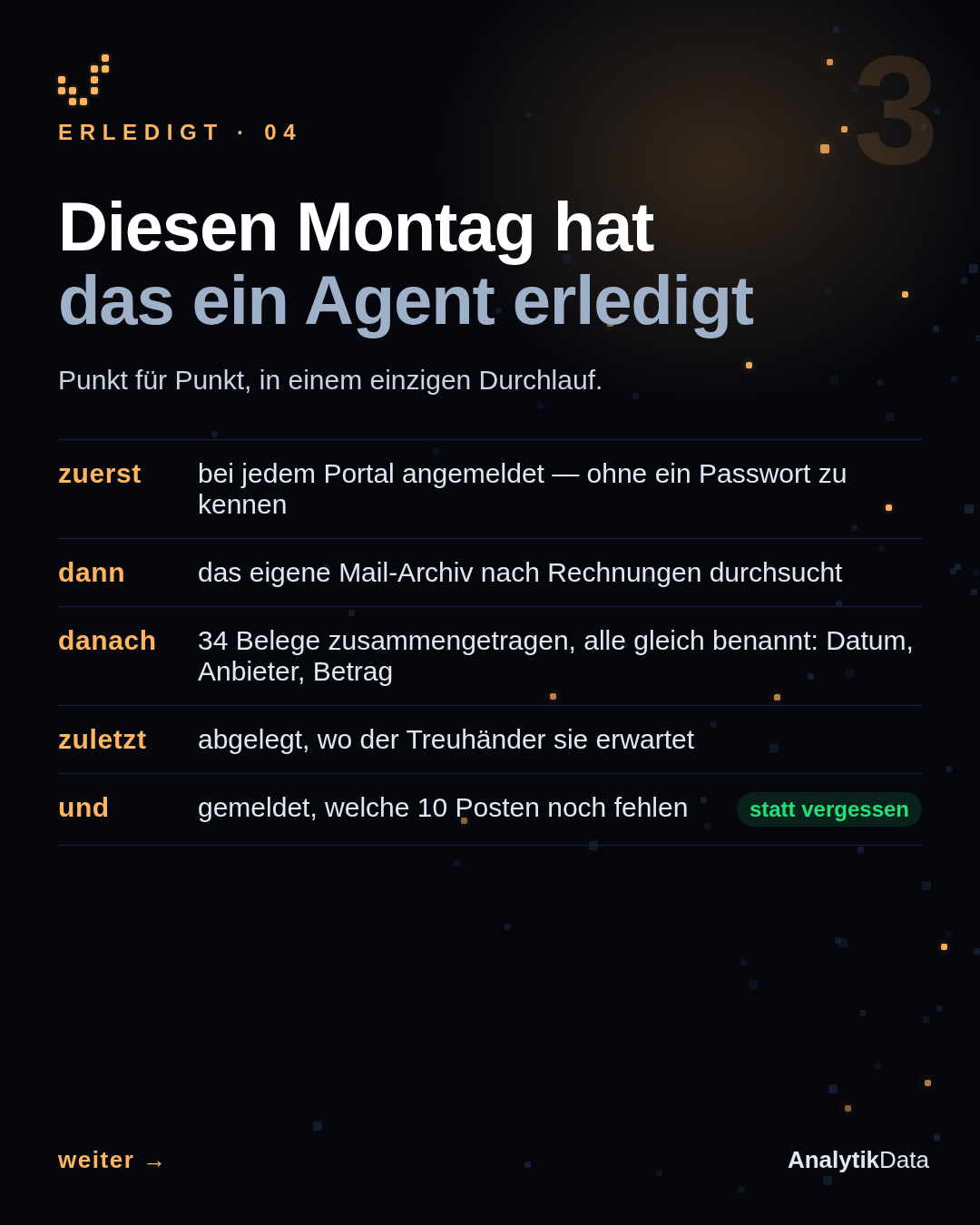 Seite 3: Diesen Montag hat das ein Agent erledigt