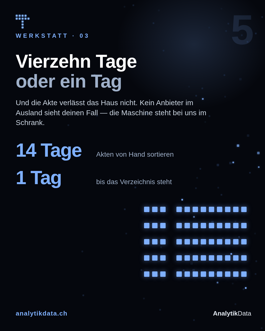Seite 5: Die Akte verlässt das Haus nicht