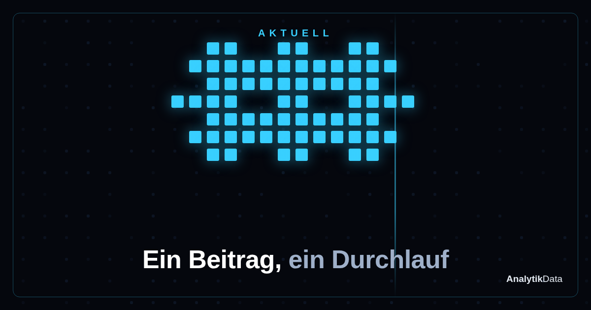 Dot-Matrix-Werk: Ein Beitrag, ein Durchlauf (Querformat B)