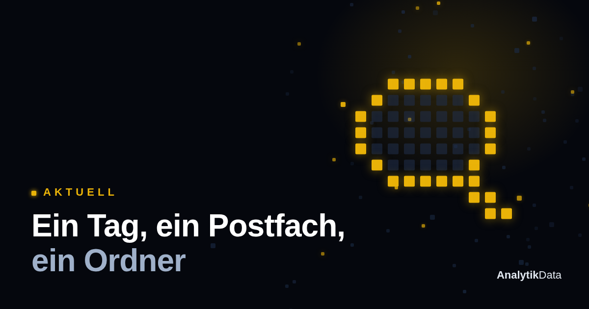 Was passiert an einem Audit-Tag?