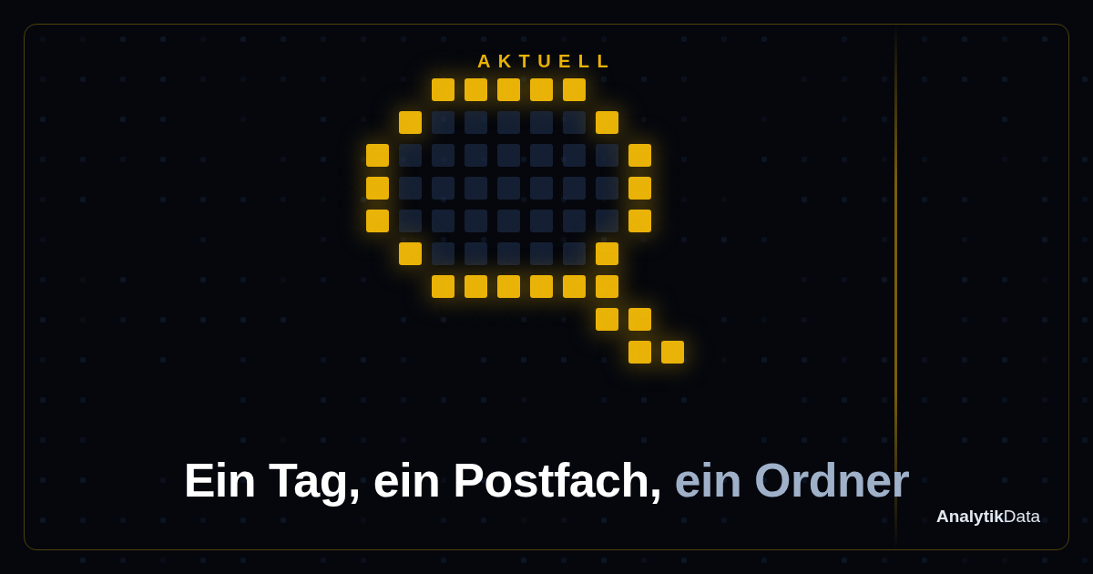 Was passiert an einem Audit-Tag?