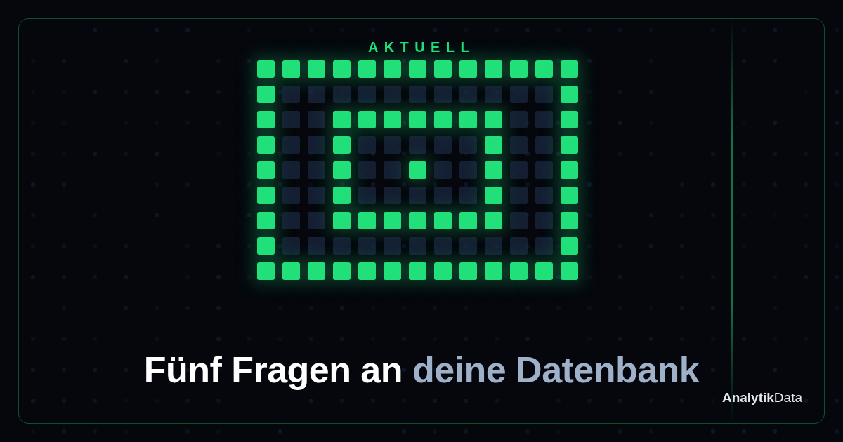 Bevor du Hardware kaufst: fünf Fragen an deine Datenbank.