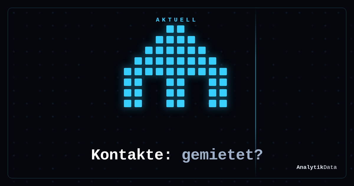 Dot-Matrix-Werk: gemietet-oder-besessen (Querformat B)
