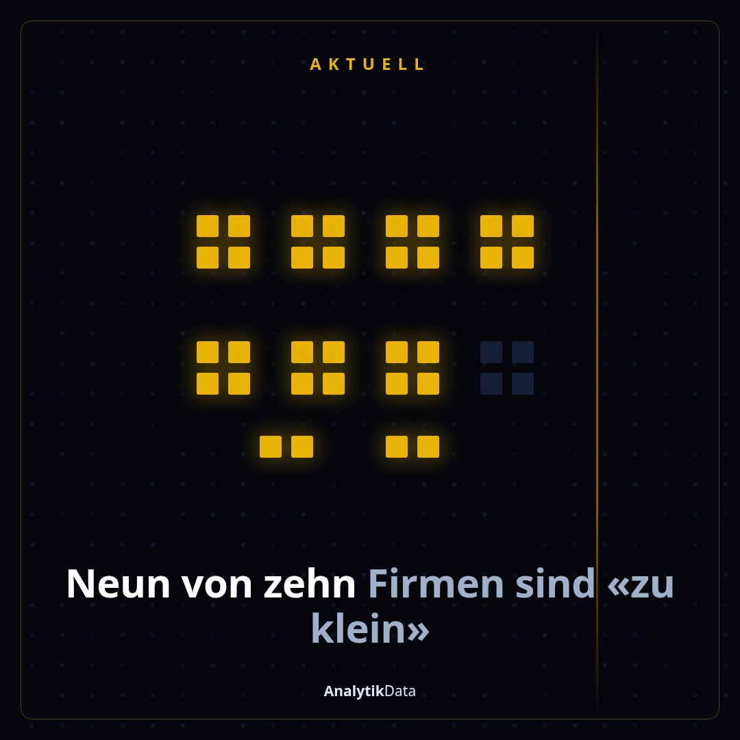 Weisst du, wie viele Schweizer Firmen weniger als zehn Leute haben?