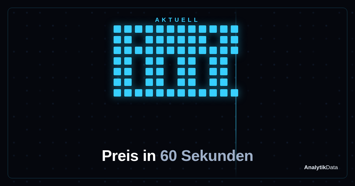 Dot-Matrix-Werk: Preis in 60 Sekunden (Querformat B)