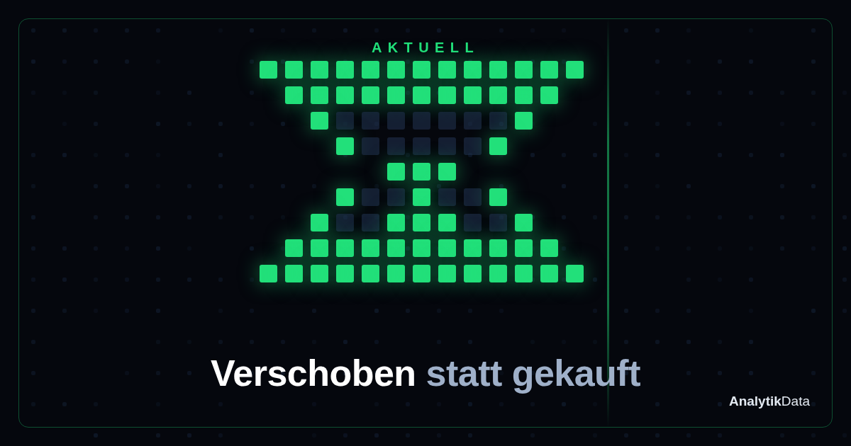 Die beste Anschaffung ist manchmal die, die du verschiebst.