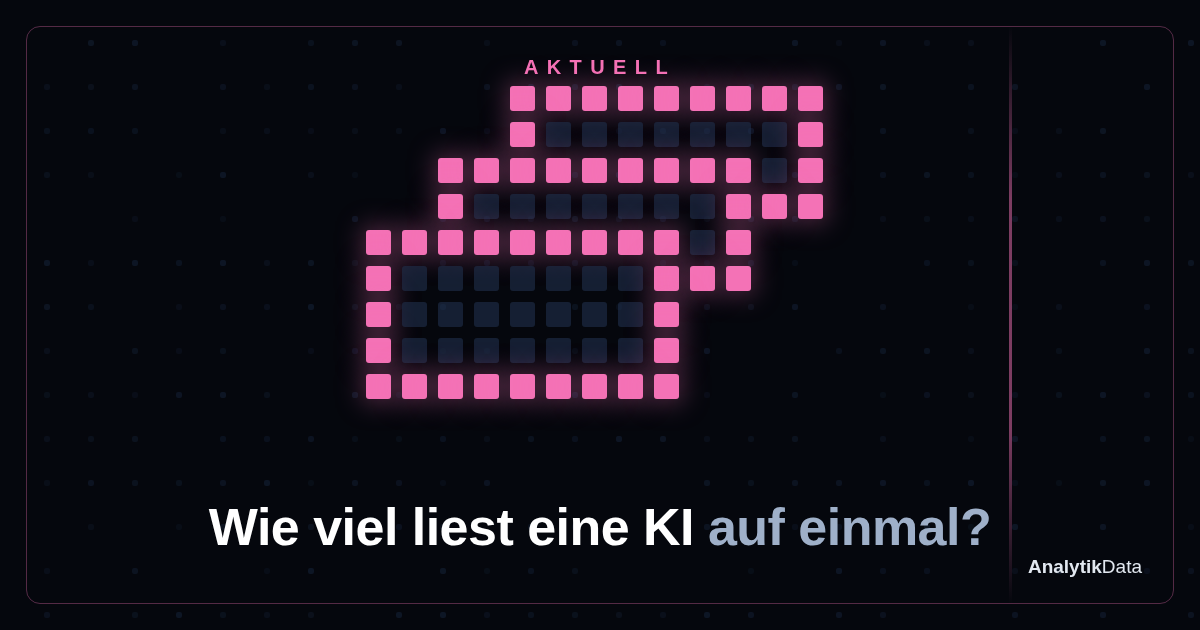 Dot-Matrix-Werk: Wie viel kann eine KI auf einmal lesen? (Querformat B)