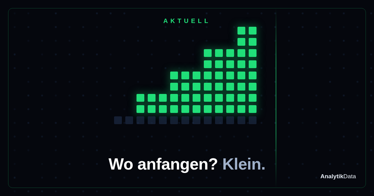 Wo fängt deine Firma mit AI an? Klein.