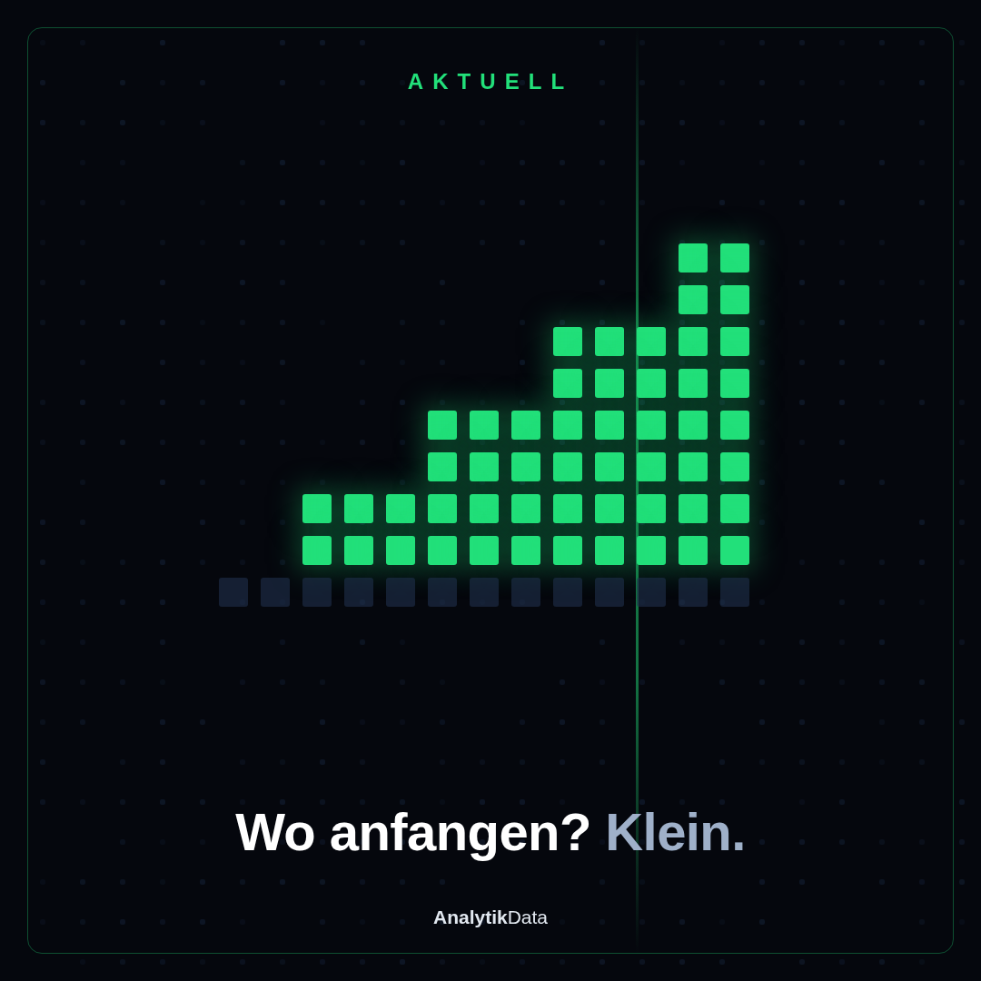 Wo fängt deine Firma mit AI an? Klein.