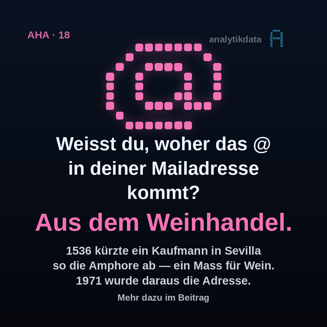 Dot-Matrix-Werk: Weisst du, woher das @ in deiner Mailadresse kommt?