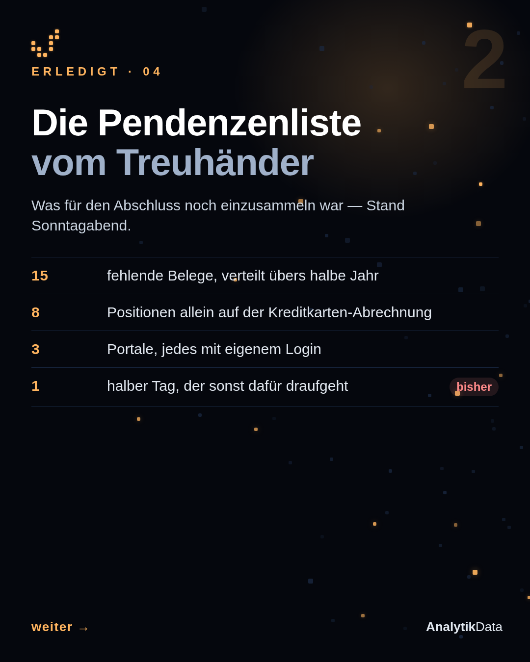 Dot-Matrix-Werk: Die Belegjagd fällt aus — Seite 02 von 5