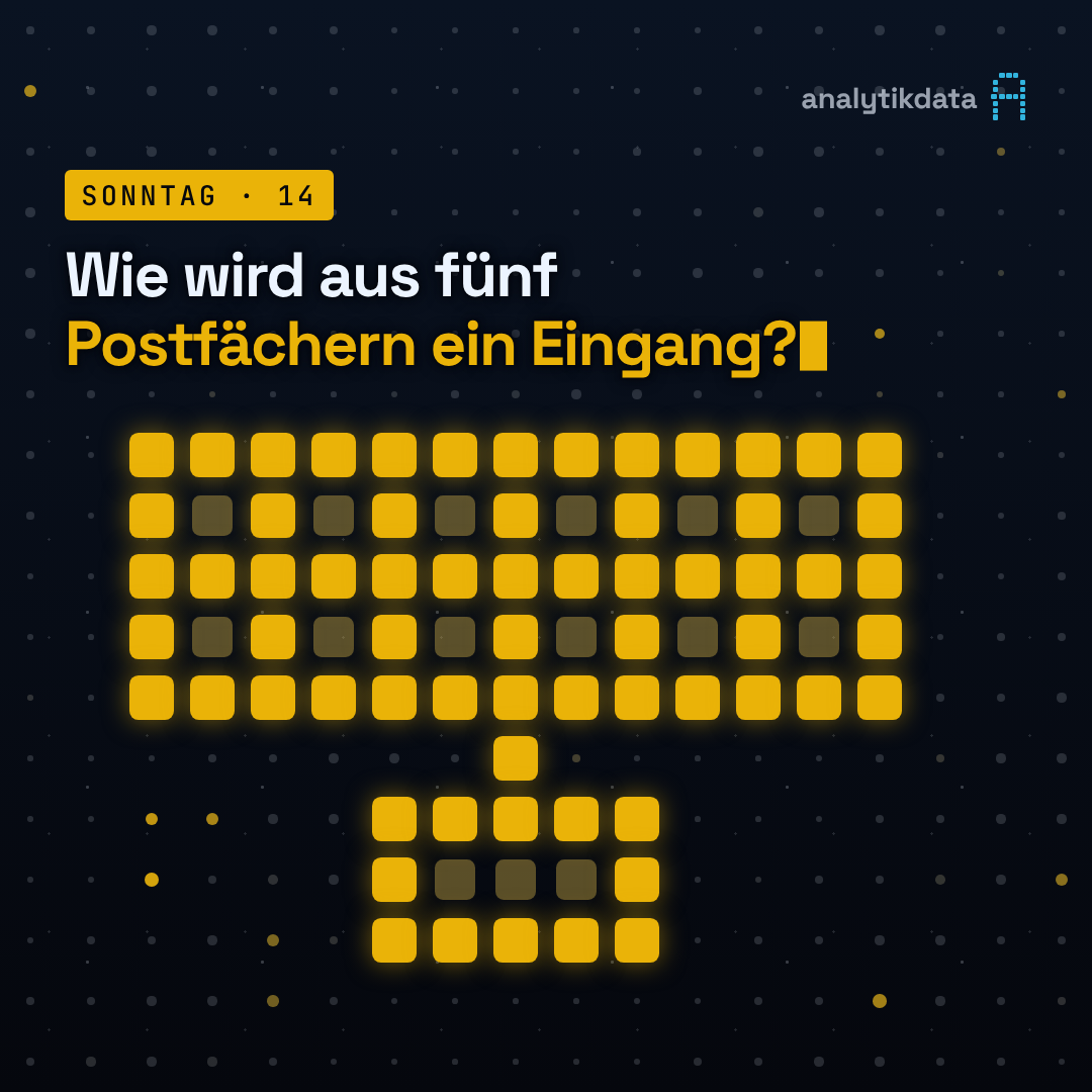 Dot-Matrix-Werk: Wie wird aus fünf Postfächern ein Eingang?