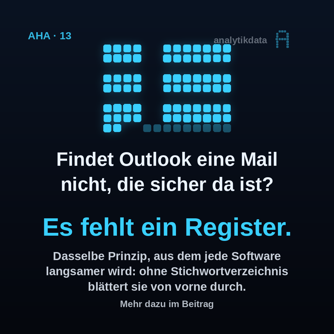 Dot-Matrix-Werk: Kennst du das, wenn Outlook eine Mail nicht findet, die sicher da ist?