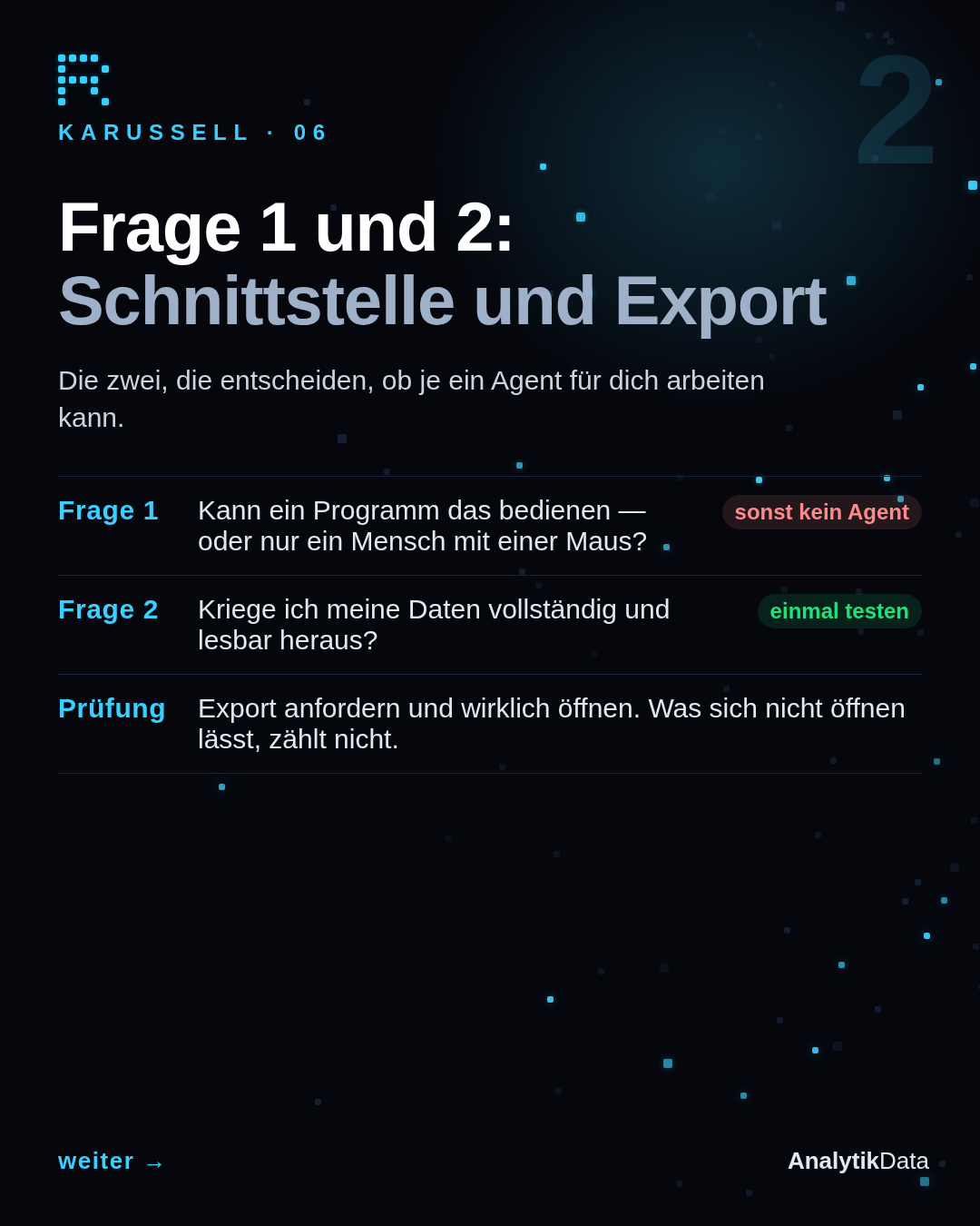 Dot-Matrix-Werk: Fünf Fragen vor der Unterschrift