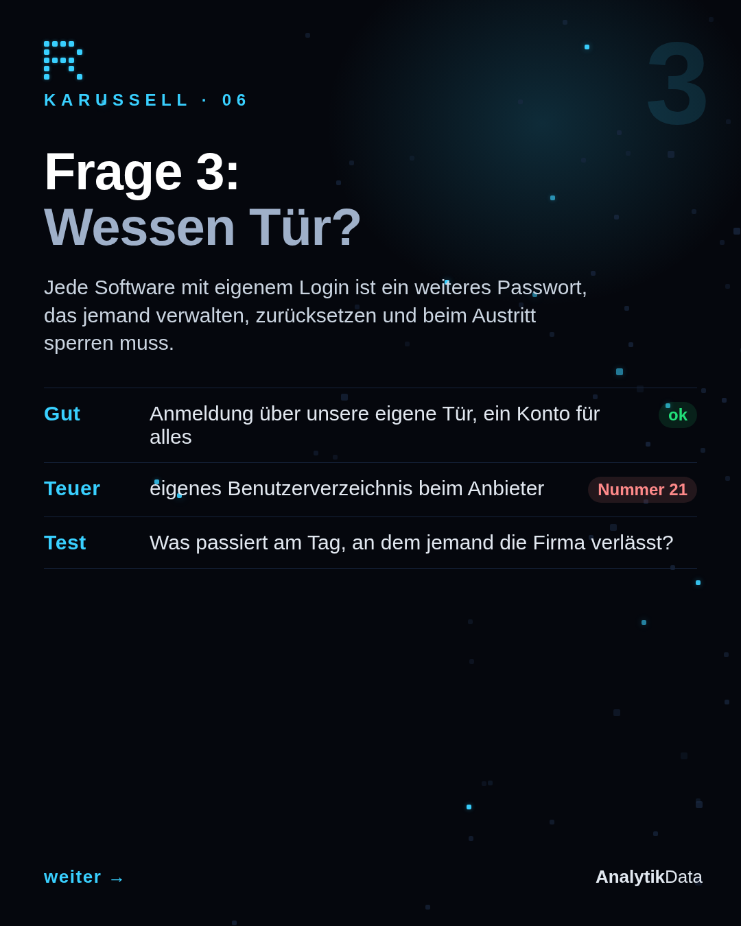 Dot-Matrix-Werk: Fünf Fragen vor der Unterschrift