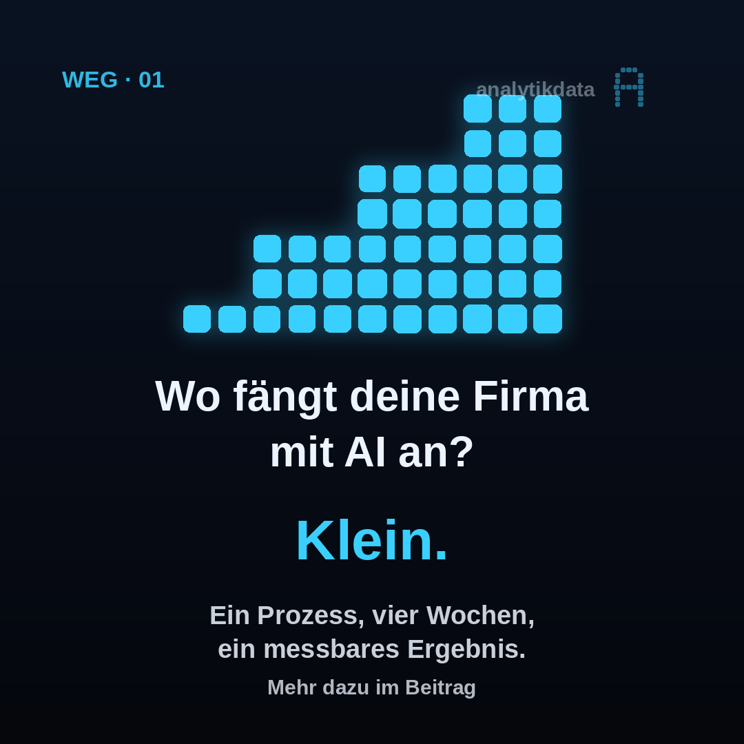 Dot-Matrix-Werk: Wo fängt deine Firma mit AI an? Klein.