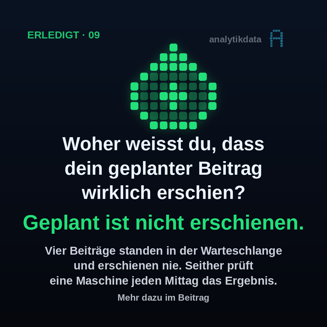 Dot-Matrix-Werk: Woher weisst du, dass dein geplanter Beitrag wirklich erschienen ist?